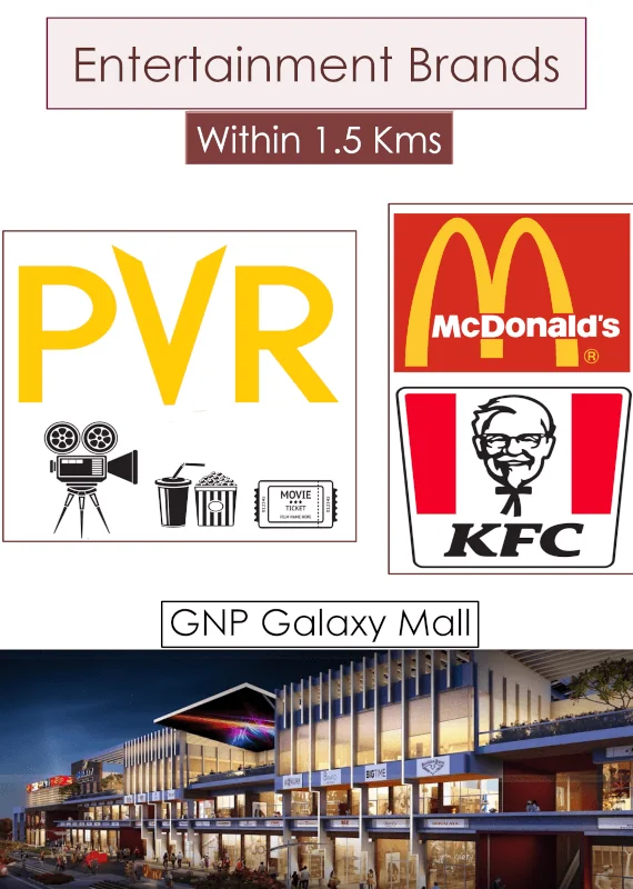 Kailash Parvat site plan